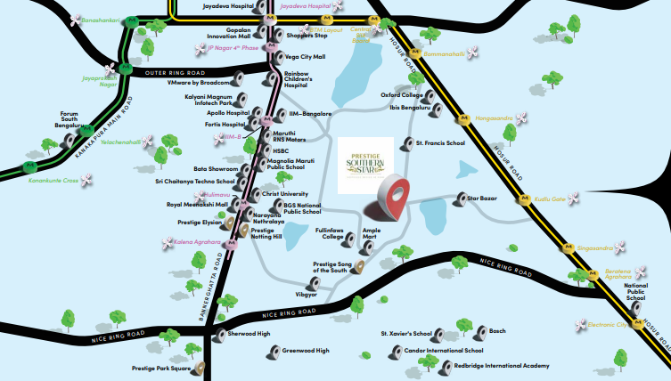 Location Advantages